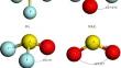 Computational exploration of SF6 adsorption and decomposition on SiGe and calcium-decorated SiGe surfaces