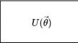 Synthesis of quantum circuits based on supervised learning and correlations