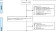 Uniportal video-assisted thoracic surgery versus open thoracotomy for chronic pain after surgery: a prospective cohort study.