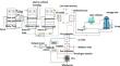 Optimization, Economic, Energy and Exergy Analyses of a Trigeneration System with Solid Oxide Fuel Cell Prime Mover and Desiccant Refrigeration System