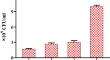 Unveiling the microbial diversity of biofilms on titanium surfaces in full-scale water-cooling plants using metagenomics approach.