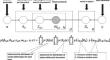 Evaluating the latest trends of Industry 4.0 based on LDA topic model