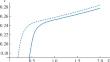 Effects of Gauss–Bonnet Gravity on Thermodynamics of (\(\boldsymbol{3+1}\))-D AdS Black Holes