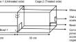 Behavioural responses and characterization of preputial gland extract of black rat, Rattus rattus