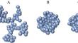 The Influence of the Exosphere of an Active Asteroid on the Polarization of Scattered Light and the Possibility of Estimating Its Properties from Ground-Based Measurements