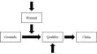 The Ethical Embeddedness of the Economic Inequality Debate