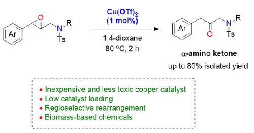 Copper(II) Triflate Catalyzed Rearrangement of Amino 2,3-Epoxides to α-Amino Ketones