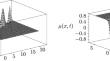 Soliton solutions of the negative-order nonlinear Schrödinger equation