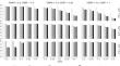 Performance Evaluation of Interim Analysis in Bioequivalence Studies.