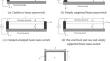 Analysis of nonlinear bending behavior of nano-switches considering surface effects.