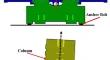 The Application of Uniform Design and Fuzzy Analysis to CNC Machine Tool Leveling Accuracy Adjustment