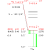 Analog-antianalog isospin mixing in 
<mml:math xmlns:mml="http://www.w3.org/1998/Math/MathML"><mml:mmultiscripts><mml:mi mathvariant="normal">K</mml:mi><mml:mprescripts/><mml:none/><mml:mn>47</mml:mn></mml:mmultiscripts><mml:mo> </mml:mo><mml:msup><mml:mi>β</mml:mi><mml:mo>−</mml:mo></mml:msup></mml