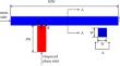 Simulation of viscoelastic droplet formation in T-type microchannels using OpenFOAM