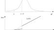 Optimal dynamic climate adaptation pathways: a case study of New York City