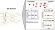 Analysis of Signal Distortion in Molecular Communication Channels Using Frequency Response