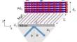 On the Plasmon-Exciton Coupling in a Metal/Dielectric CTF/TMD Trilayer Structure