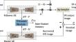 Multi-resolution Twinned Residual Auto-Encoders (MR-TRAE)—A Novel DL Model for Image Multi-resolution