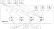 Longitudinal relations between literacy instruction and early reading achievement: findings from classroom observations in Grades 1–3