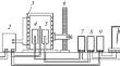 Influence of Lanthanum Additives on the Temperature Dependence of Thermophysical Properties and Changes in the Thermodynamic Functions of Lead Babbitt BLa (PbSb15Sn10)