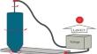 Modern Trends in the Application of Thermoelectric Method in Nondestructive Testing (Review)