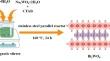 The Photocatalytic Ozonation Oxidation Synergistic Degradation on Organic Pollutants In Coal Chemical Phenol-Ammonia Wastewater by Two-Dimensional Nanosheets Bi2WO6