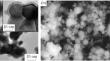 Processing of Tungsten Nanopowder into a Micropowder Consisting of Spherical Particles