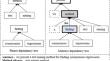 Extracting problem and method sentence from scientific papers: a context-enhanced transformer using formulaic expression desensitization