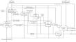 Digitalization of Fault Detection in Crankshafts