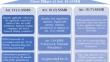 Enforcement of sanctions within the SSM by European and national authorities: unravelling jurisdiction and accountability under Union law