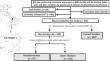 Smoking habits and osteoporosis in community-dwelling men subjected to dual-X-ray absorptiometry: a cross-sectional study.