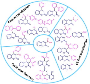 Coumarin-3-carboxylic acid: C3/C4-functionalizations and cyclization reactions