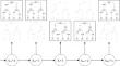 Markov-switching decision trees