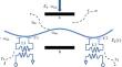 Generating stationary entanglement and one-way steering in a hybrid cavity electro-optomechanical system via a squeezed vacuum field