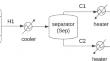 Design of heat exchanger network physical layout in process plants using a mixed-integer model