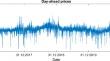 Expectile regression averaging method for probabilistic forecasting of electricity prices