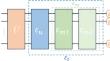 Joint mitigation of quantum gate and measurement errors via the Z-mixed-state expression of the Pauli channel