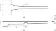 An Earthen Sill as a Measure to Mitigate Salt Intrusion in Estuaries