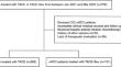 Unleashing the potential: transarterial chemoembolization combined with intra-arterial infusion of bevacizumab for unresectable hepatocellular carcinoma.