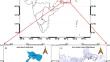 Long-term variation of hydro-meteorological parameters and their impact on groundwater of unconfined aquifer