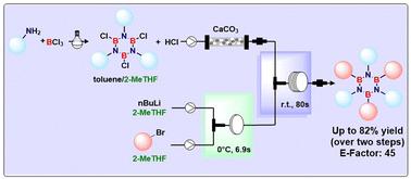 Efficient access to hexaaryl-substituted borazines in batch and continuous-flow†