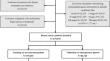 A novel nomogram and survival analysis for different lymph node status in breast cancer based on the SEER database.