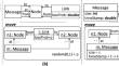 Modular language product lines: concept, tool and analysis