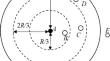 An IMOA DV-Hop localization algorithm in WSN based on hop count and hop distance correction