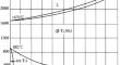 Influences of the beam offset on microstructures and performance of fiber laser welded Nb521/Ti dissimilar joints