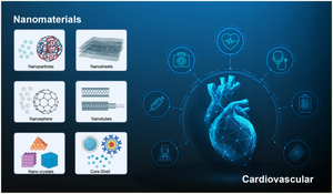 Wearable biosensors for cardiovascular monitoring leveraging nanomaterials