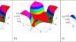 Nonlocality of three-qubit states of a nuclear spin-7/2