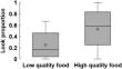 Metacognition in Japanese macaques (Macaca fuscata): does impulsivity explain unnecessary looks in the tubes task?