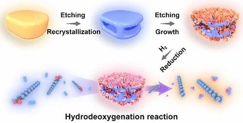 Construction of Metal/Zeolite Hybrid Nanoframe Reactors via in-Situ-Kinetics Transformations