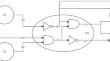 Analysis of Combinational Circuit Failure Rate based on Graph Partitioning and Probabilistic Binomial Approach