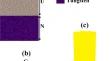 Graphene-Based Surface Plasmon Resonance–Based Solar Thermal Absorber Using Cr-TiN-W Multilayer Structure